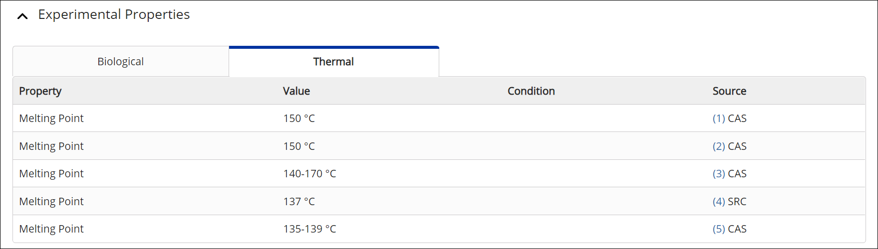 _Formulus-IngredientDetail-ExperimentalProperties.png
